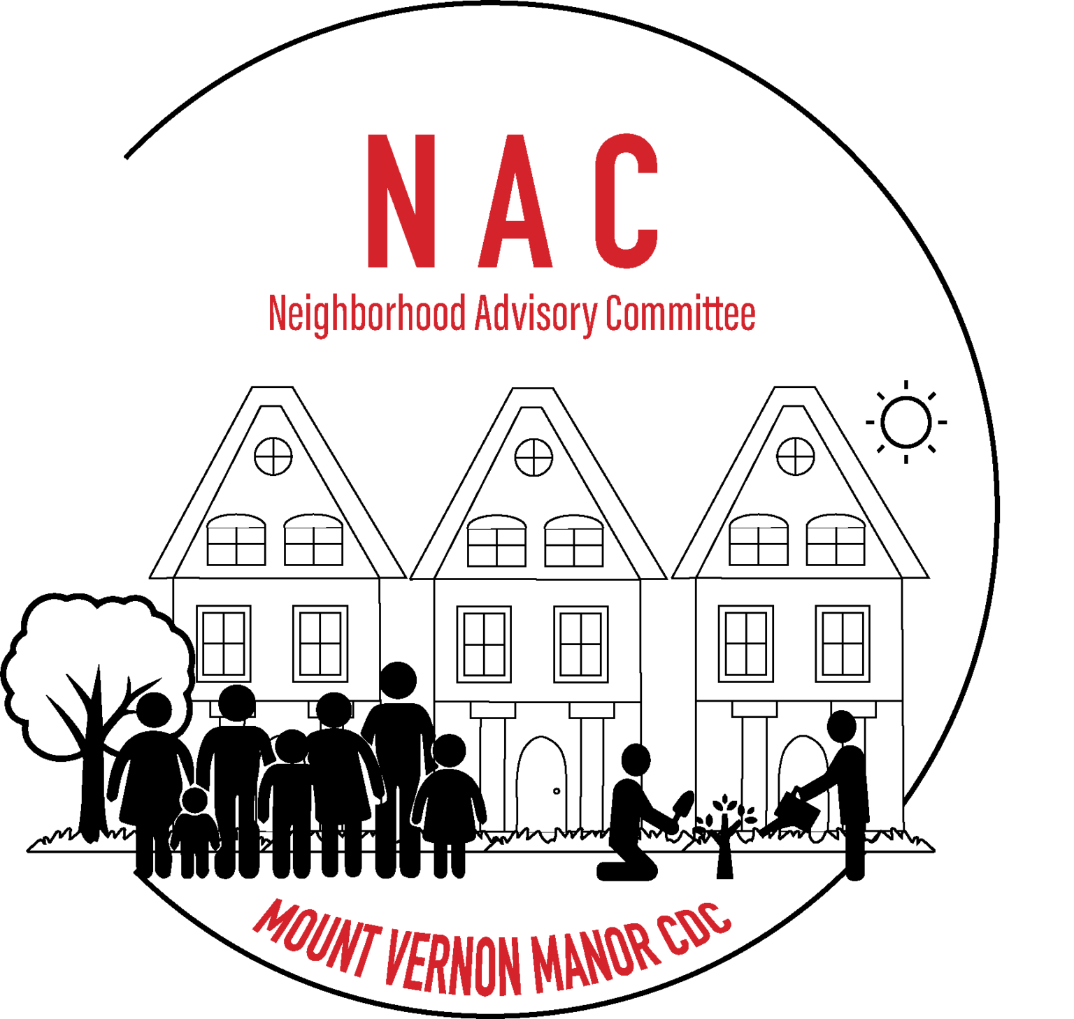 Rental, Utility, and Property Tax Assistance Mt. Vernon Manor CDC